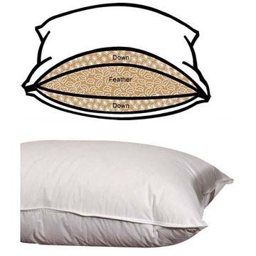 Down & Feather Chamber Pillow